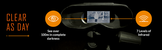 Nightfox 100V Night Vision Binocular | Clear As Day | See over 100m in complete darkness | 7 Levels of Infrared