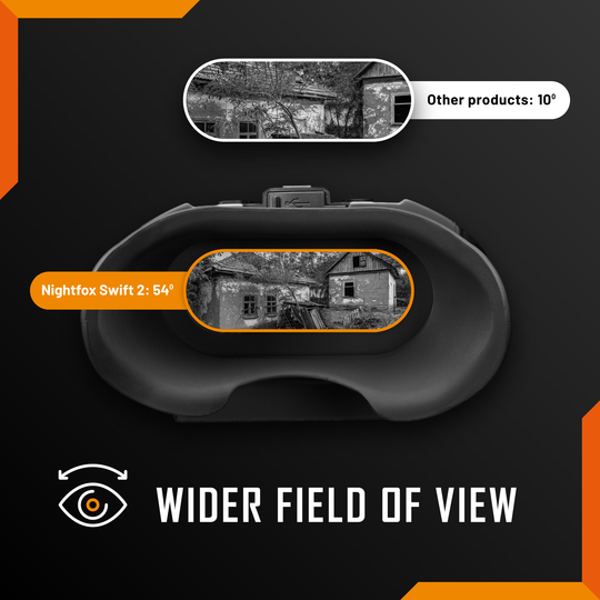 night vision goggles view Nightfox Swift 2 Night Vision Goggles